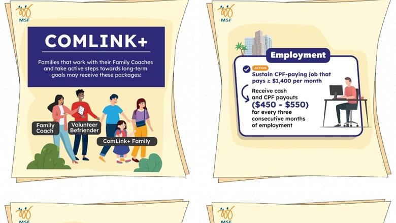 失業率續升，須強化再就業支援