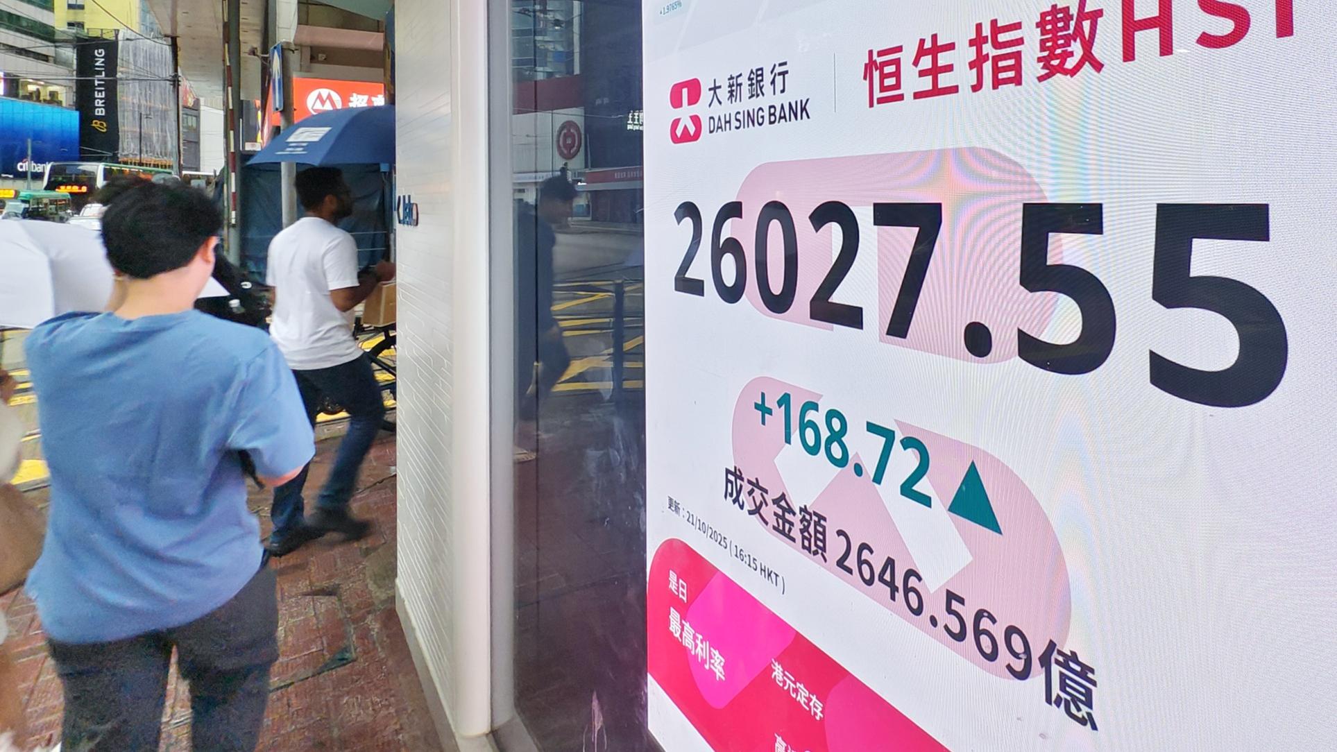 穩守兩大移動線 方算真正回穩