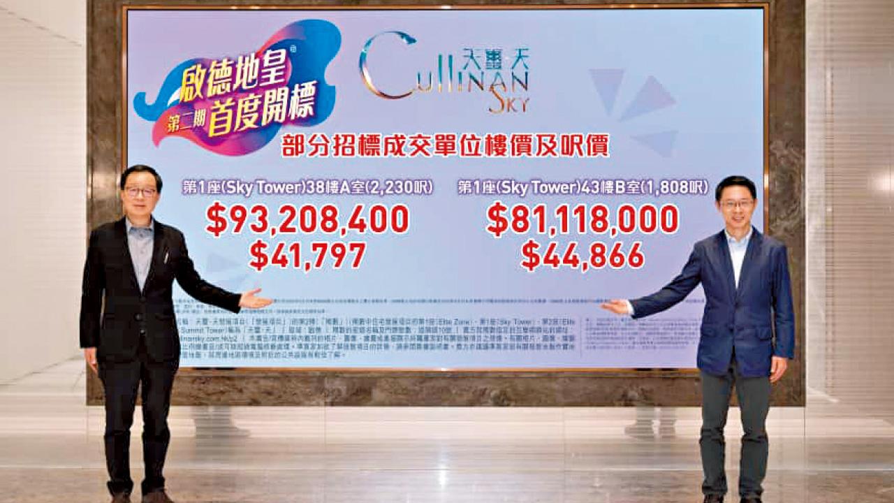 成交價最高逾9320萬 天璽．天2期 首標售10伙