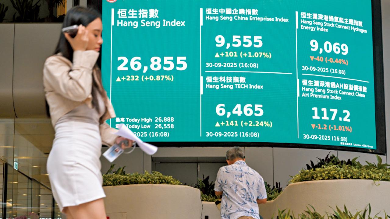 恒指連升三季度 科指漲22%跑贏大市