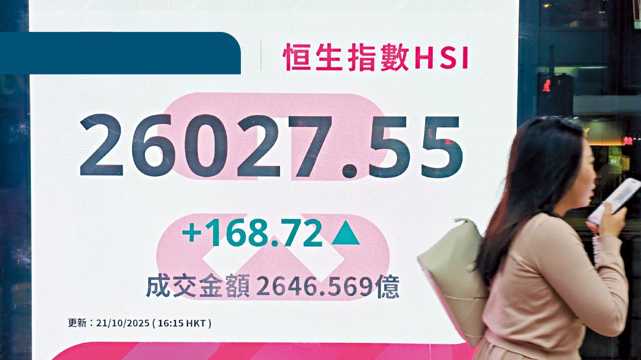 港股重奪二萬六！ 大摩：增持中資成趨勢