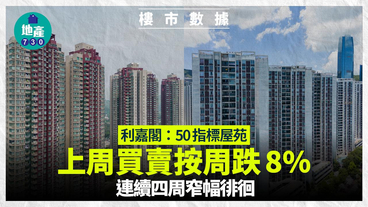 利嘉閣：50指標屋苑上周買賣按周跌8% 連續四周窄幅徘徊｜樓市數據