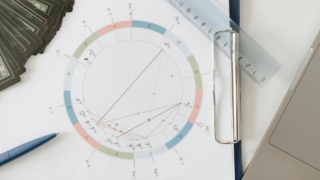 破壞命運很簡單