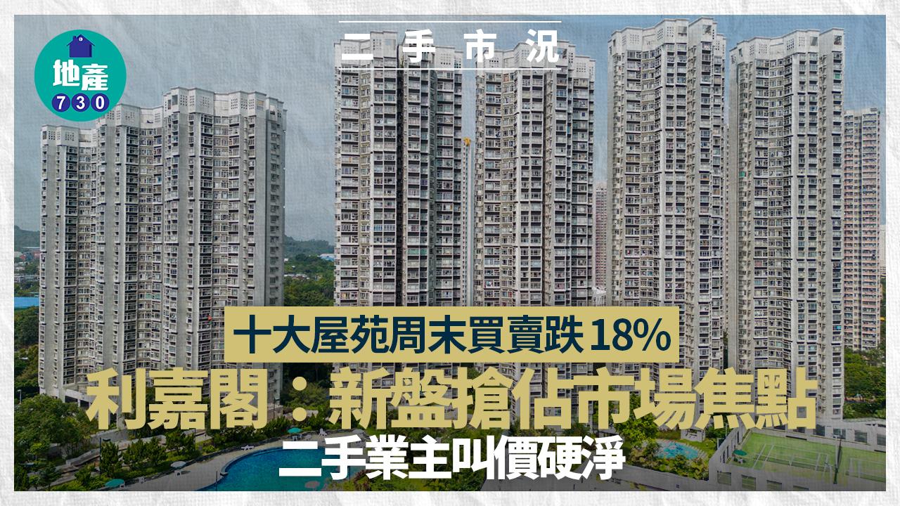 十大屋苑｜利嘉閣：周末買賣跌18% 新盤搶佔市場焦點 二手業主叫價硬淨