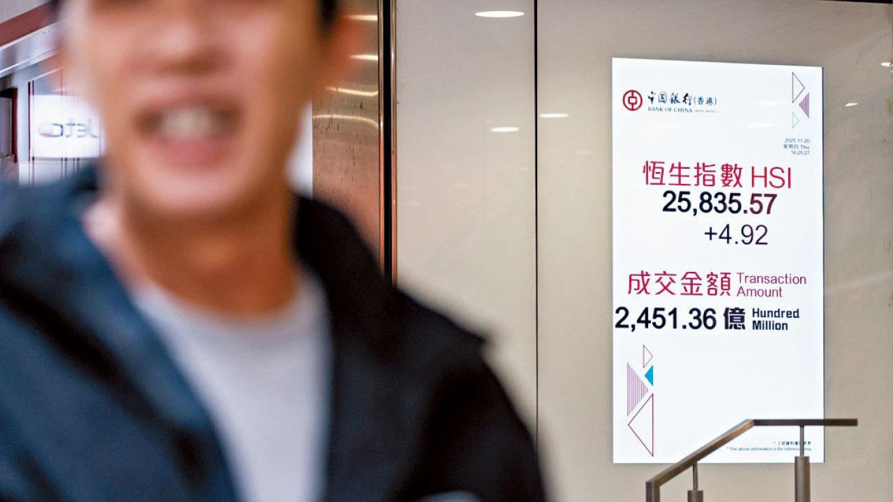 大市兇險,應逢高減持