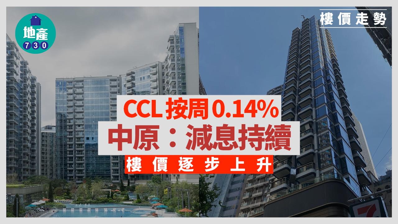  CCL按周0.14% 中原：減息持續 樓價逐步上升｜樓價走勢