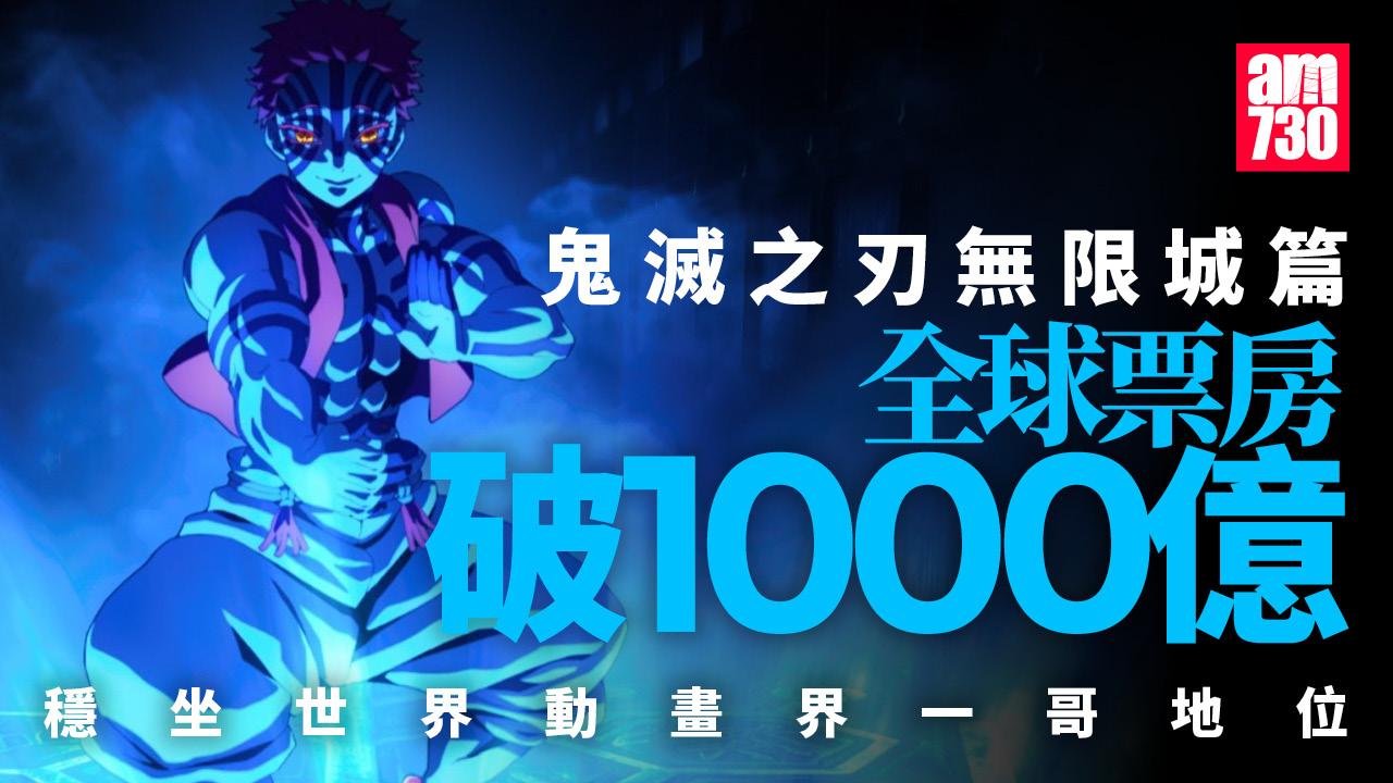 鬼滅之刃無限城篇｜全球票房破1000億 創日本影史紀錄