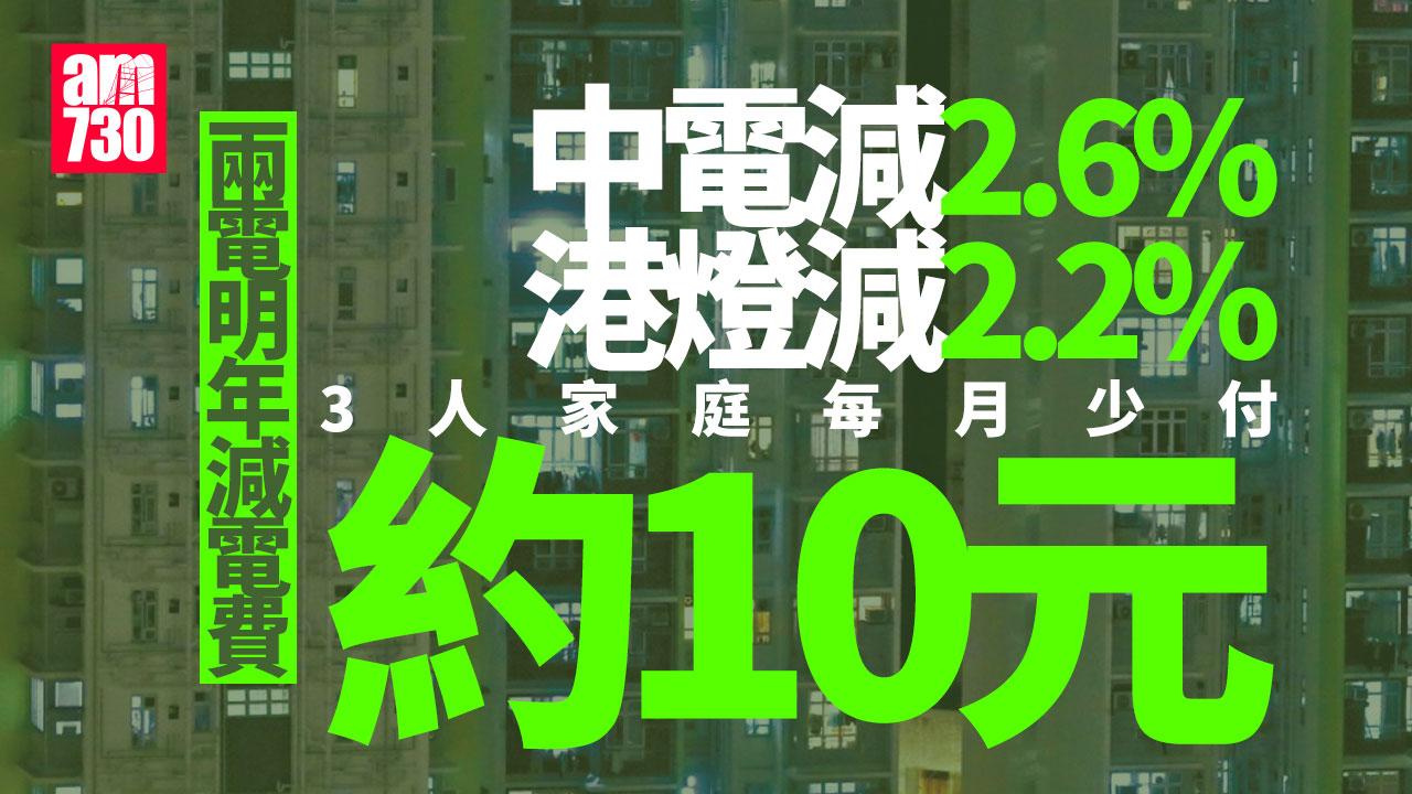 兩電明年減電費　中電減2.6%　港燈減2.2%