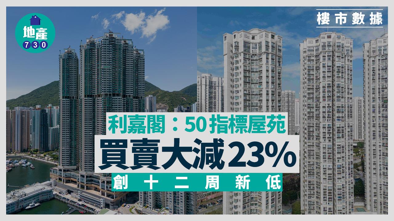 利嘉閣：50指標屋苑買賣大減23% 創十二周新低｜樓市數據