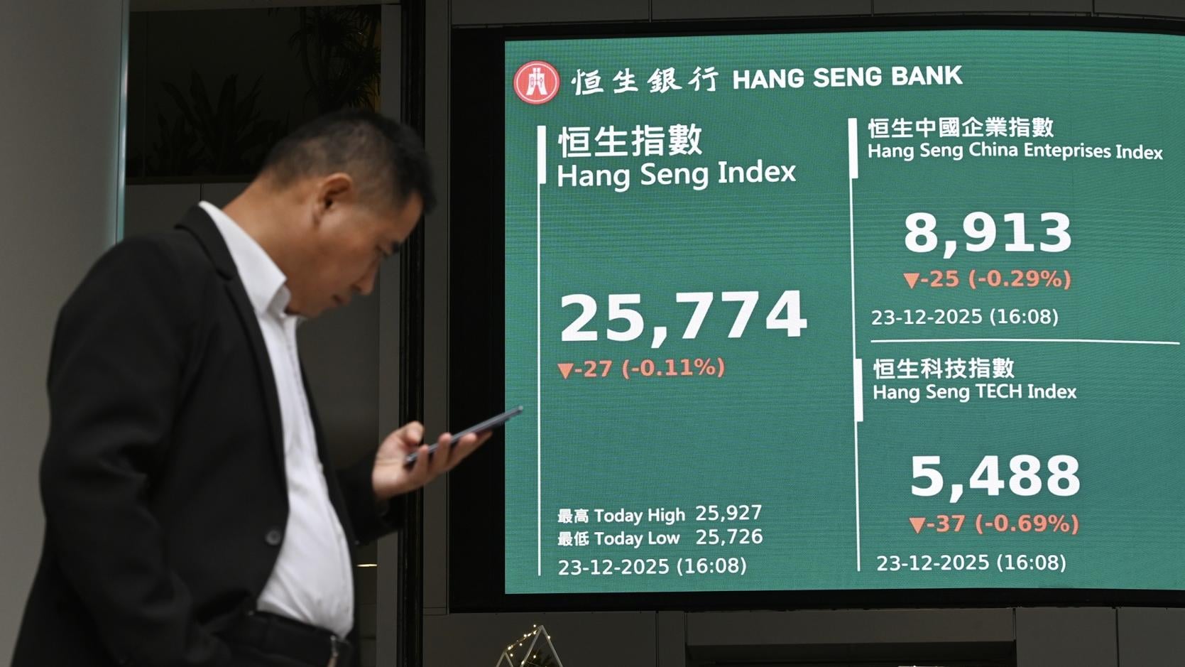 大市下月技術形態有利