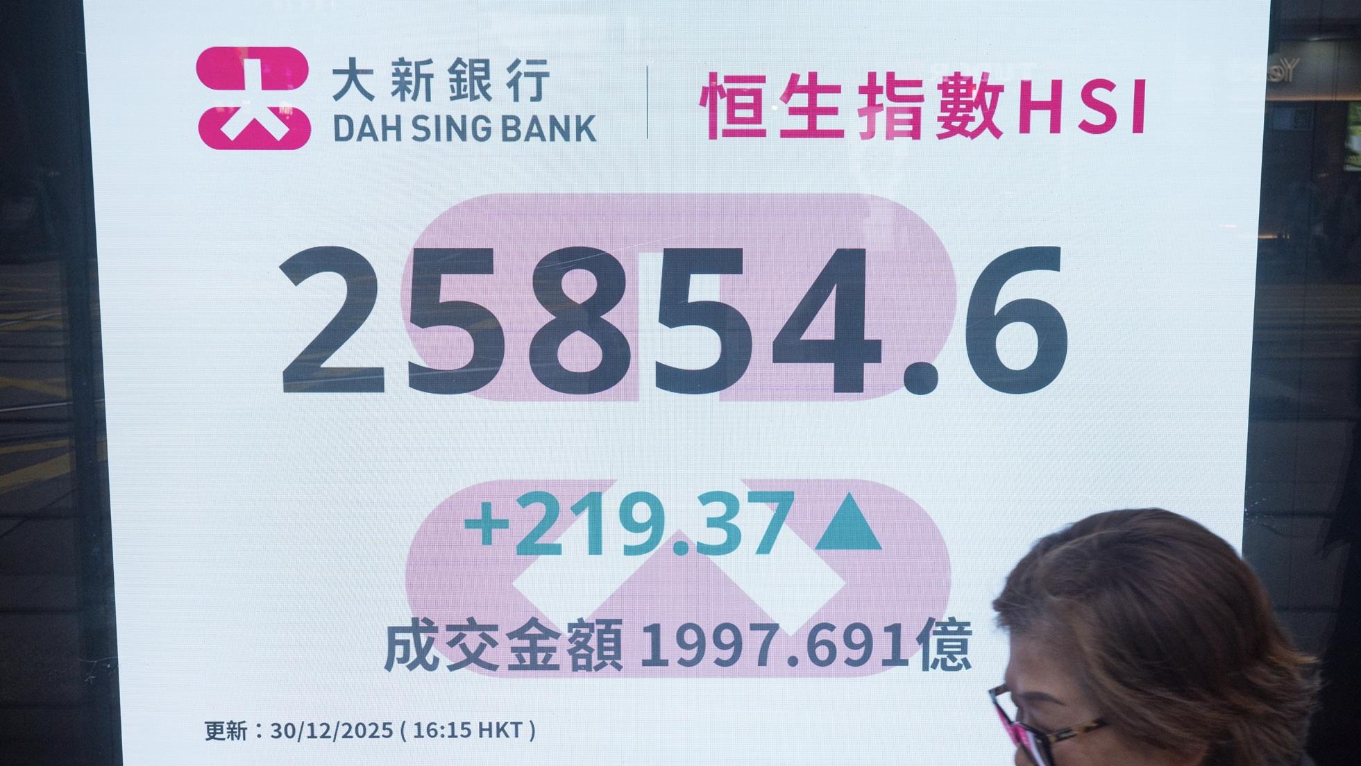 大市明朗還待下月上旬