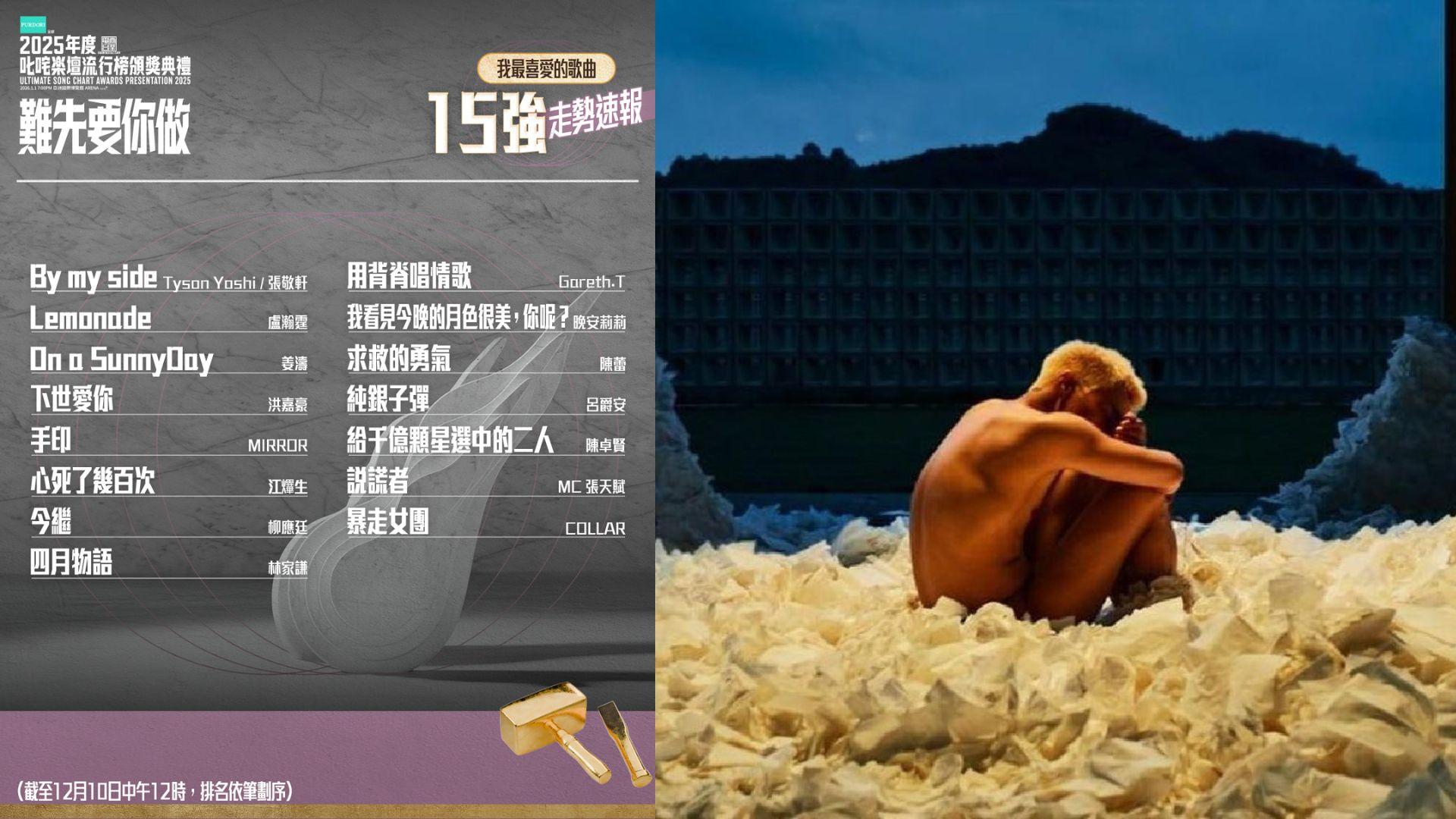 叱咤2025︱公布我最喜愛的歌曲15強 《用背脊唱情歌》大熱入圍