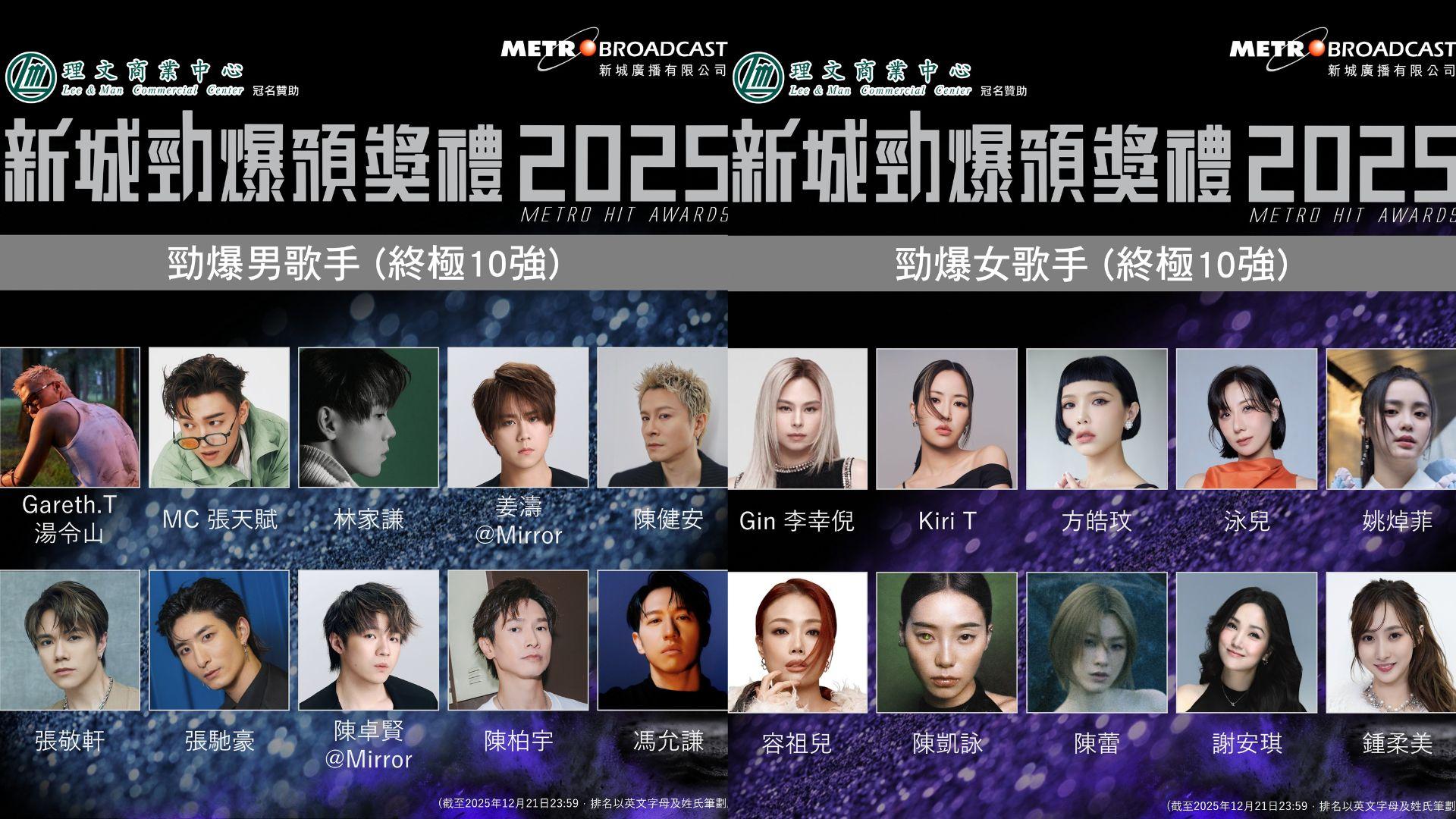 新城勁爆頒獎禮2025｜勁爆男女歌手終極10強出爐 星期六會展派發成績表