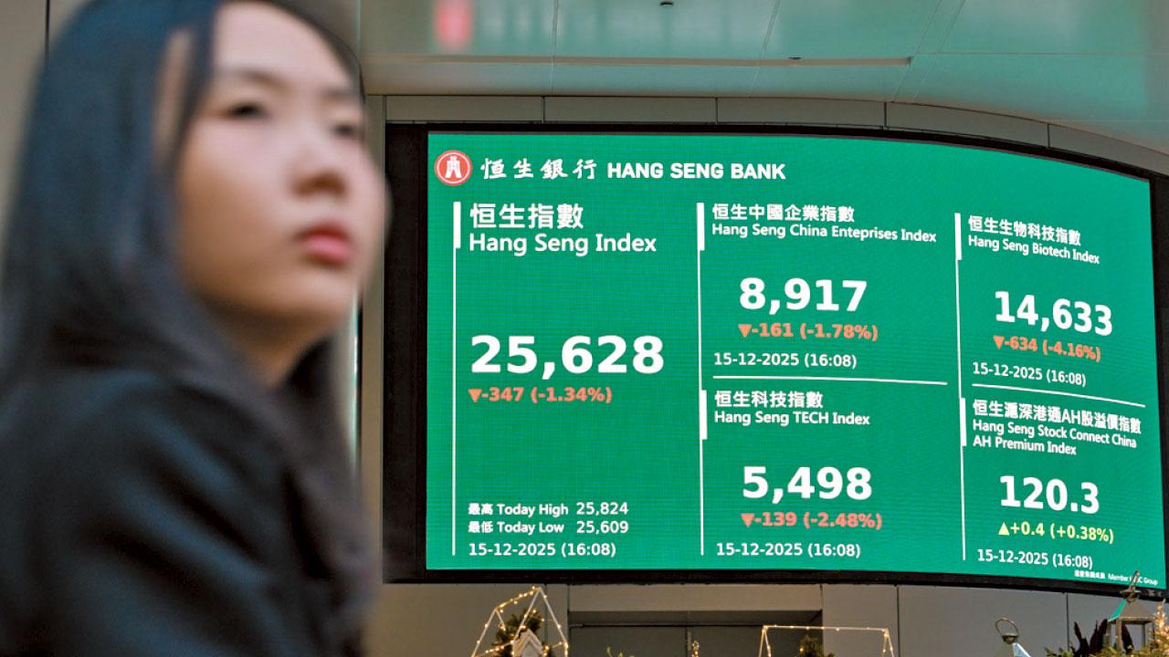 港股續受制50天線 果下科技暗盤漲九成