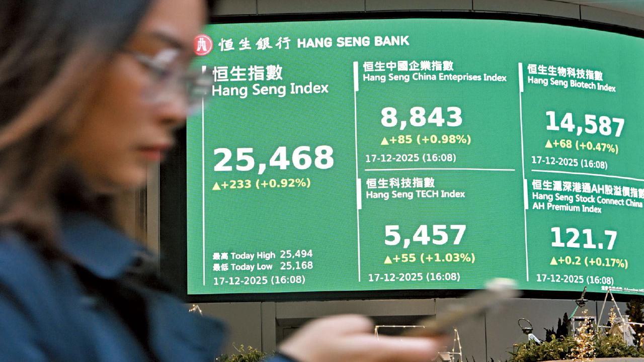 恒指技術彈 渣打預測：明年闖3萬關