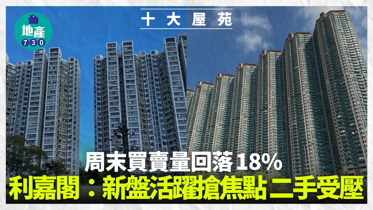 十大屋苑｜周末買賣量回落18% 利嘉閣：新盤活躍搶焦點 二手受壓