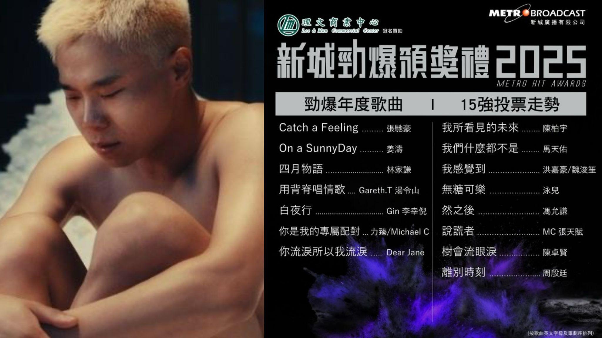 新城勁爆頒獎禮2025｜湯令山大熱作《用背脊唱情歌》殺入勁爆年度歌曲15強 