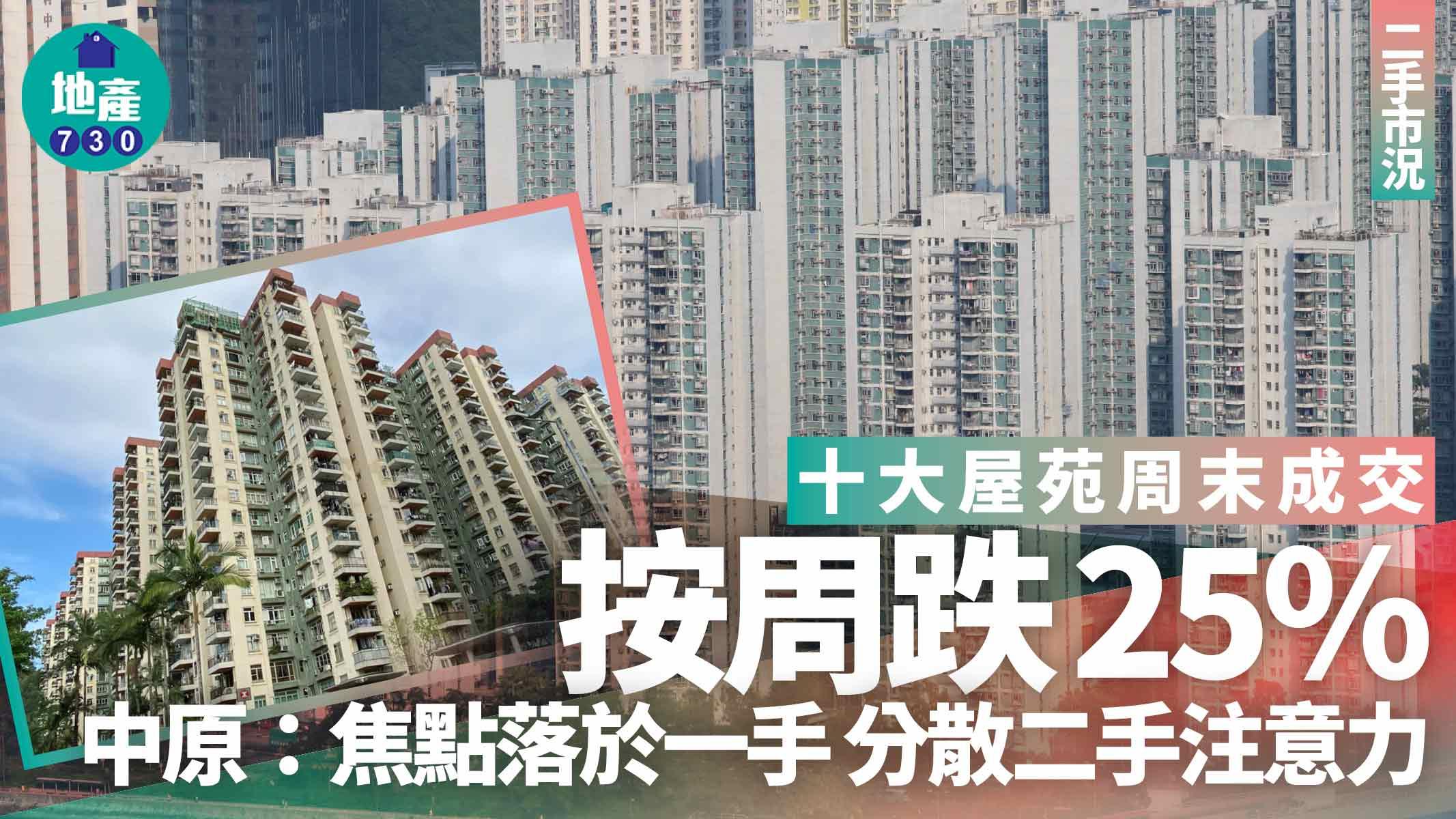 十大屋苑周末成交按周跌25% 中原：焦點落於一手 分散二手注意力｜二手市況