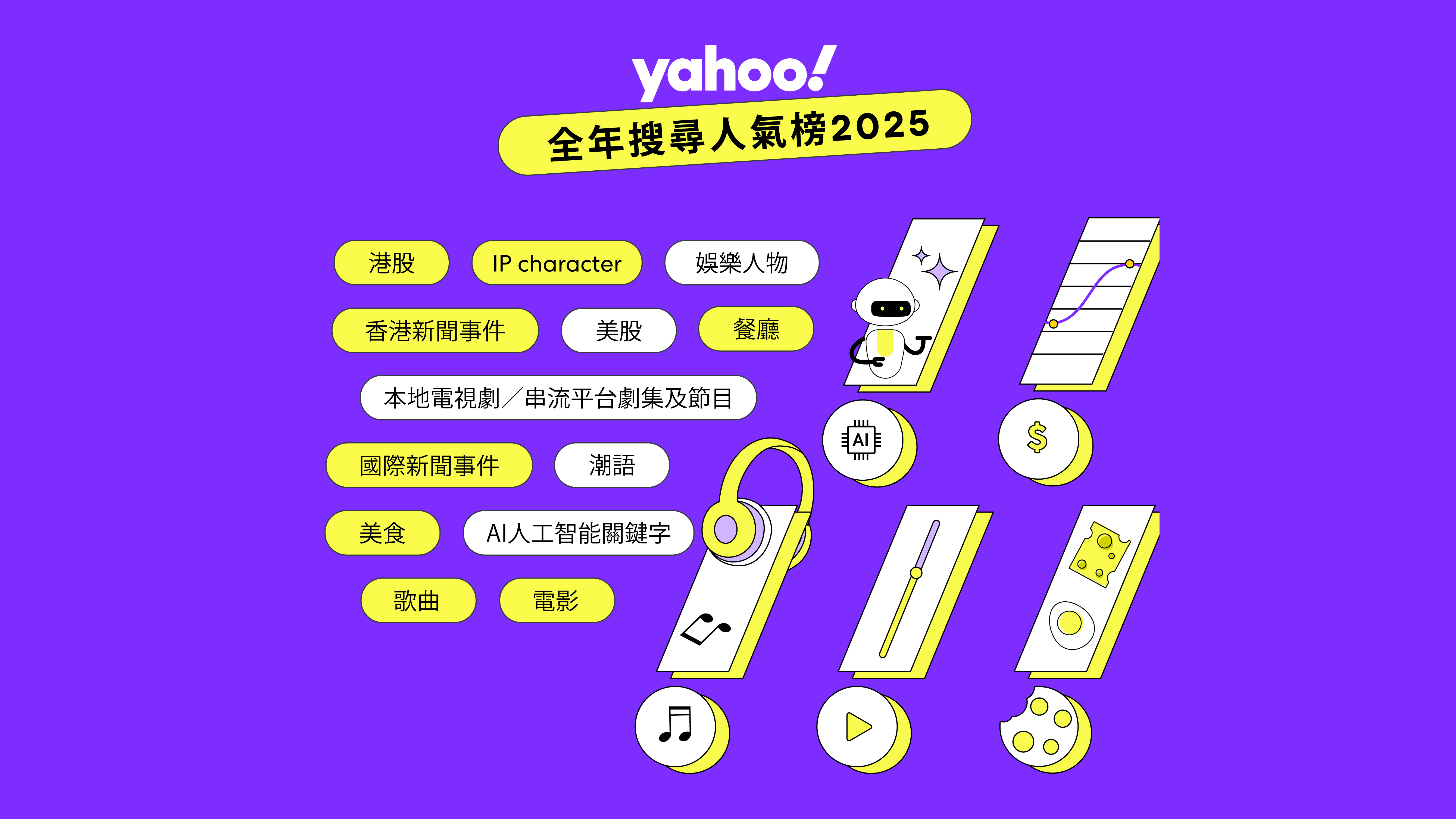 雅虎香港公布13個2025年「Yahoo全年搜尋人氣榜」　大埔火災、Labubu成榜首