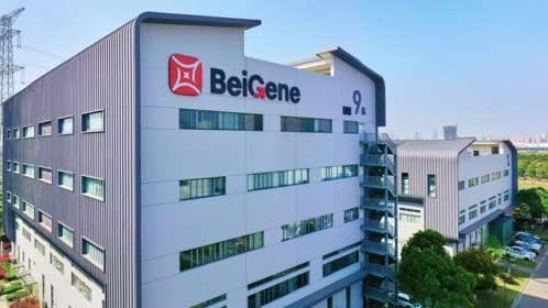 百濟神州：腫瘤藥物領導者的增長動力強勁支撐股價持續上行