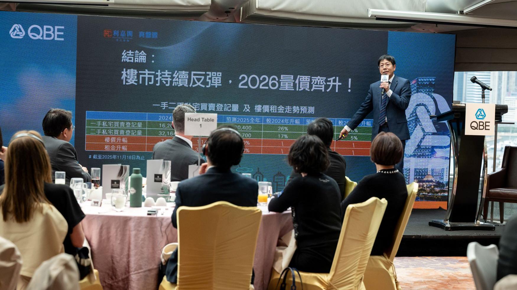 展望2026：量價租金三箭齊發