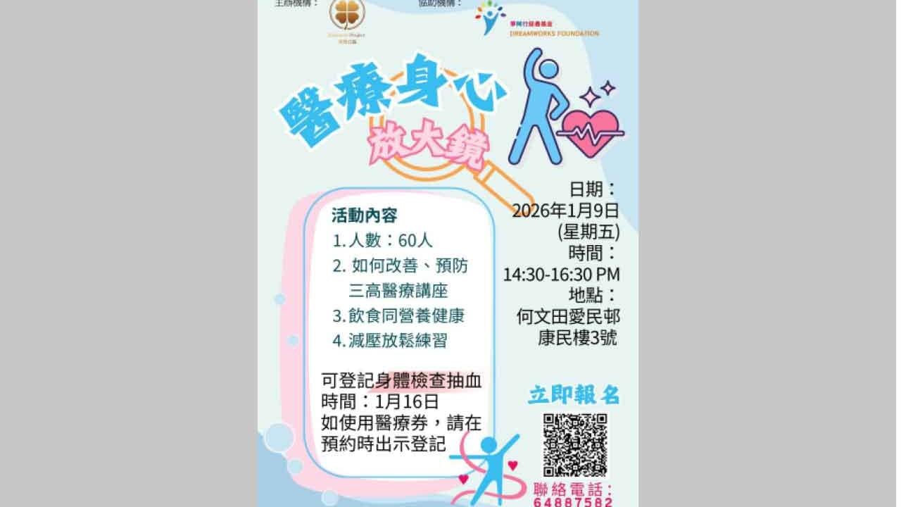 急症室加價與健康教育的長遠發展