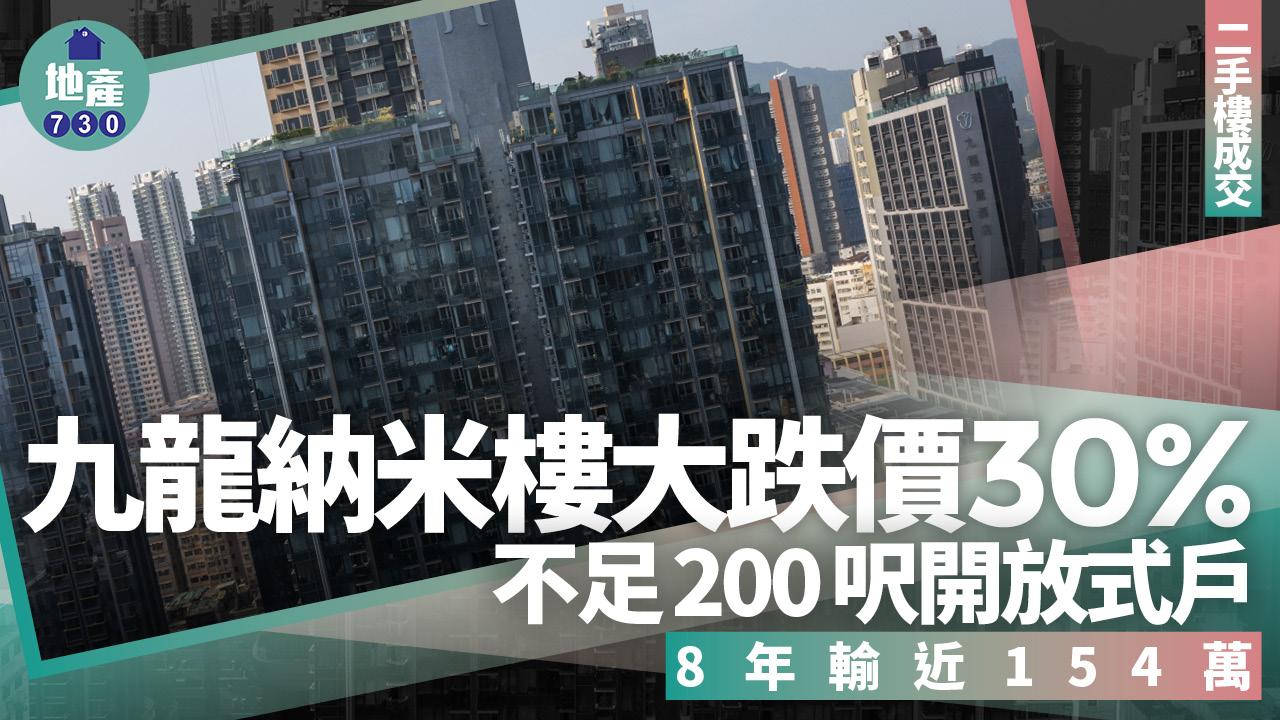 九龍納米樓大跌價30%！不足200呎開放式戶8年輸近154萬｜二手樓成交
