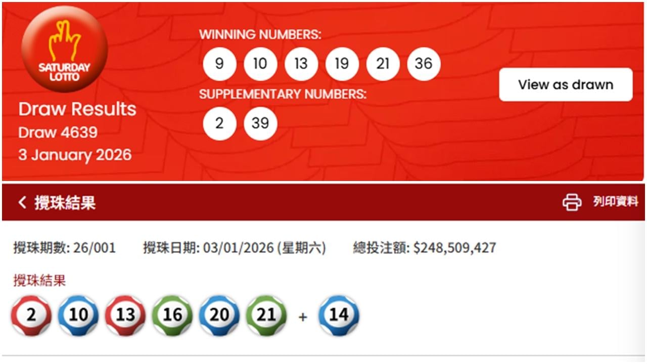 六合彩新年金多寶   與澳洲「六合彩」撞冧把  4個號碼相同 