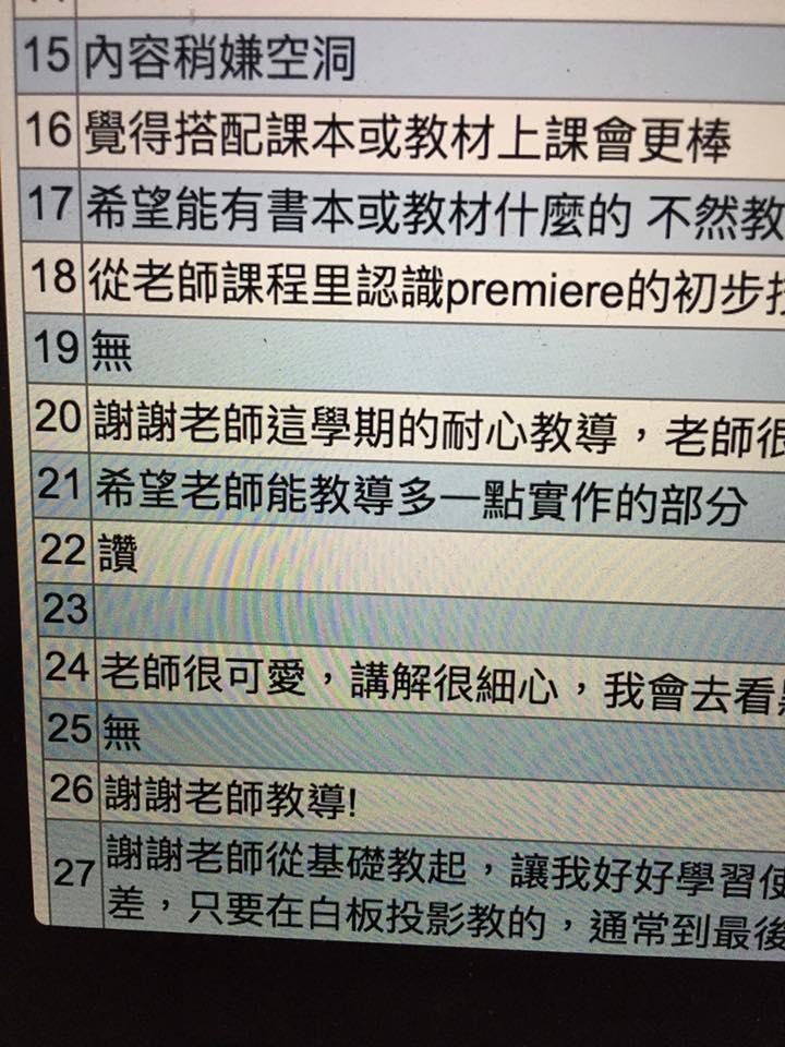 不滿學生批評教學空洞 台大學講師全班俾零分