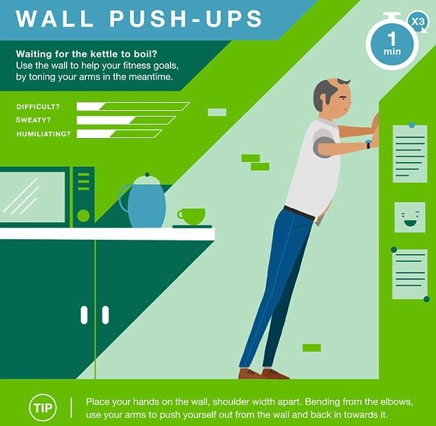 辦公室六招減肥法 一周燃燒1000卡路里
