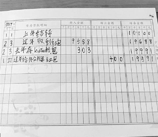 媽媽培養正確消費理財觀 浙小二男2年儲2萬