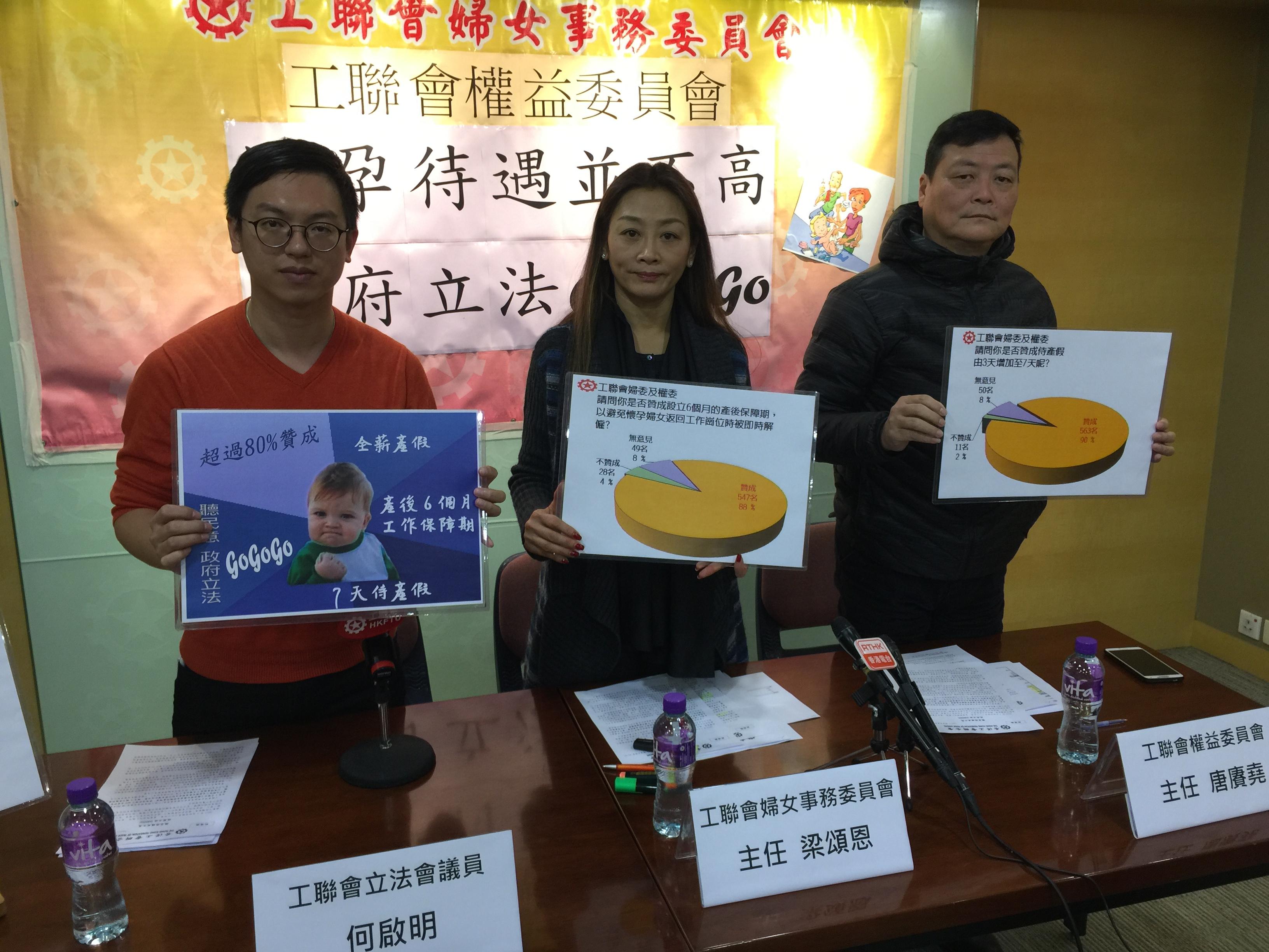 產假支薪22年無修訂  超過八成人冀支全薪