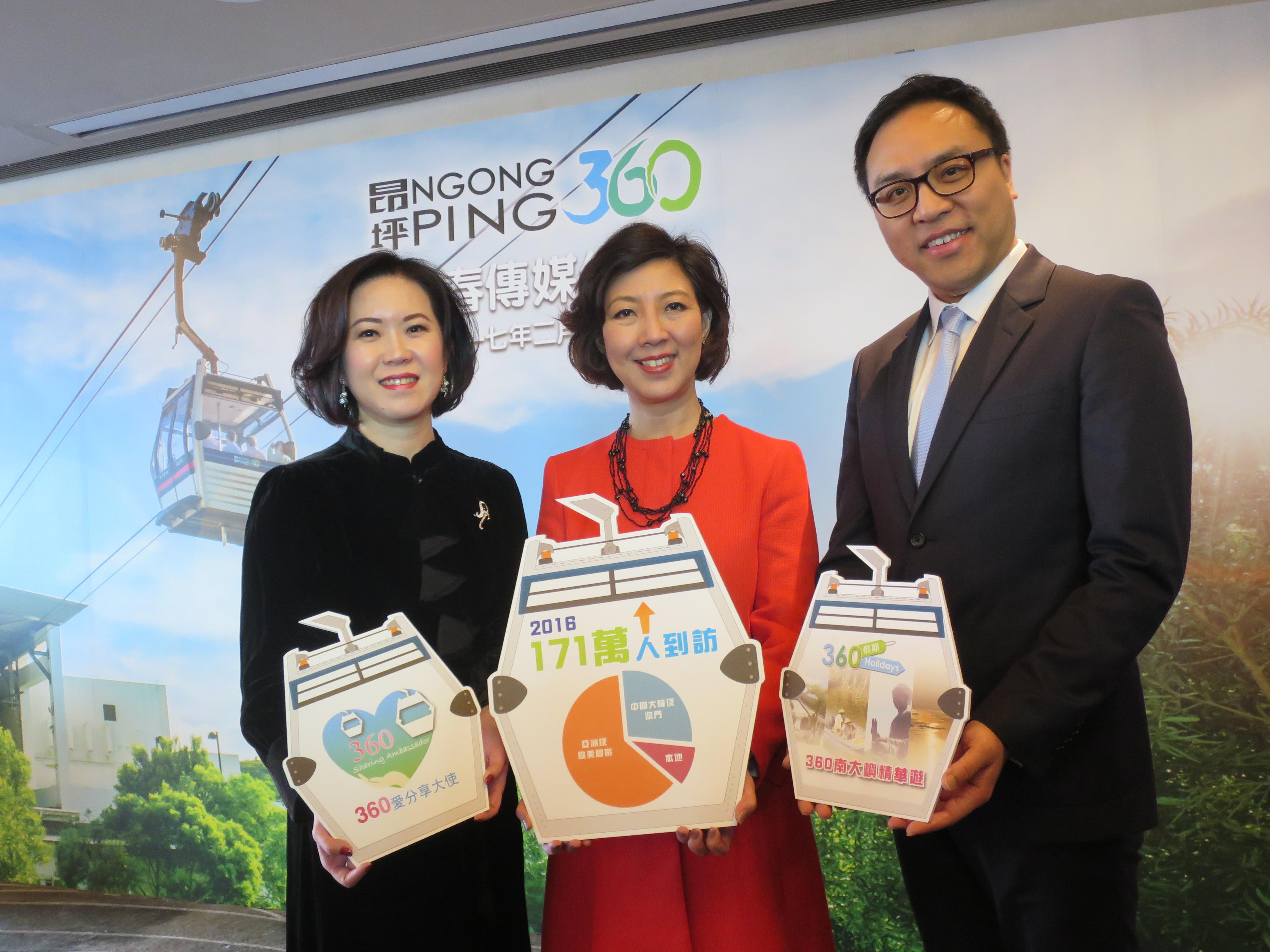 去年171萬人搭纜車 昂坪360未擬加價