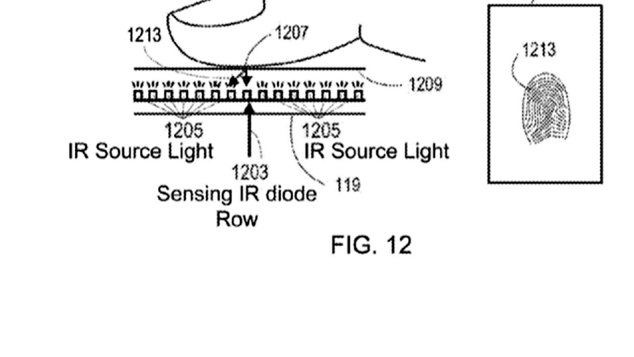 蘋果新專利屏幕內建指紋認證