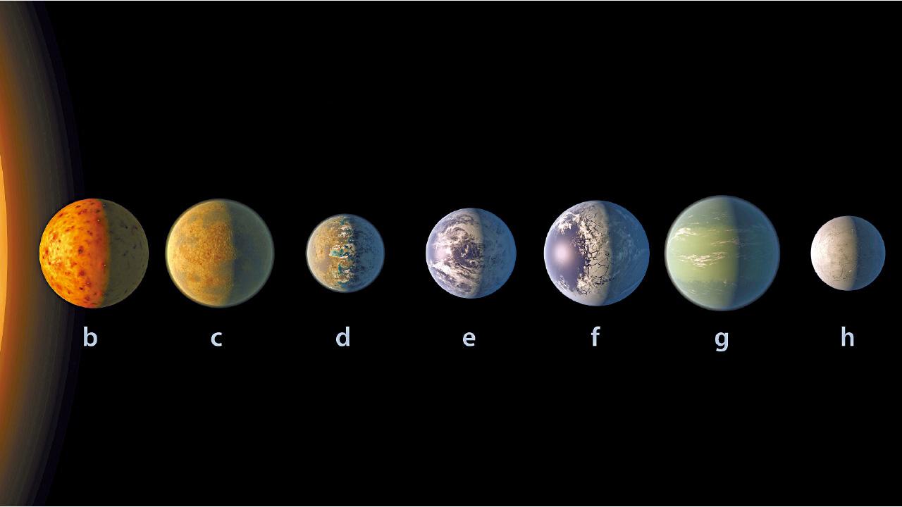 NASA發現「7個地球」縮水版太陽系或有生命