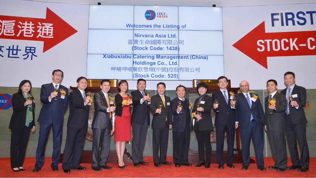 呷哺呷哺 3億買金融產品