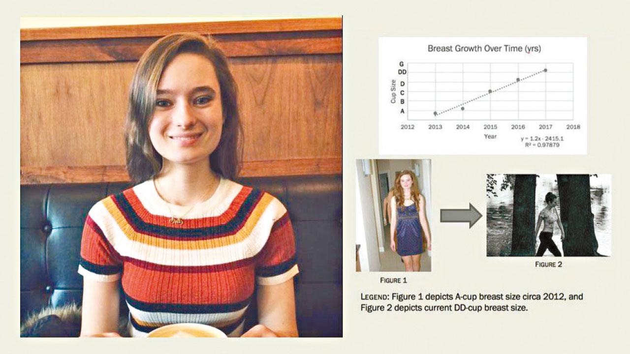 「我的胸部穩定增長」 女生製PowerPoint約男神