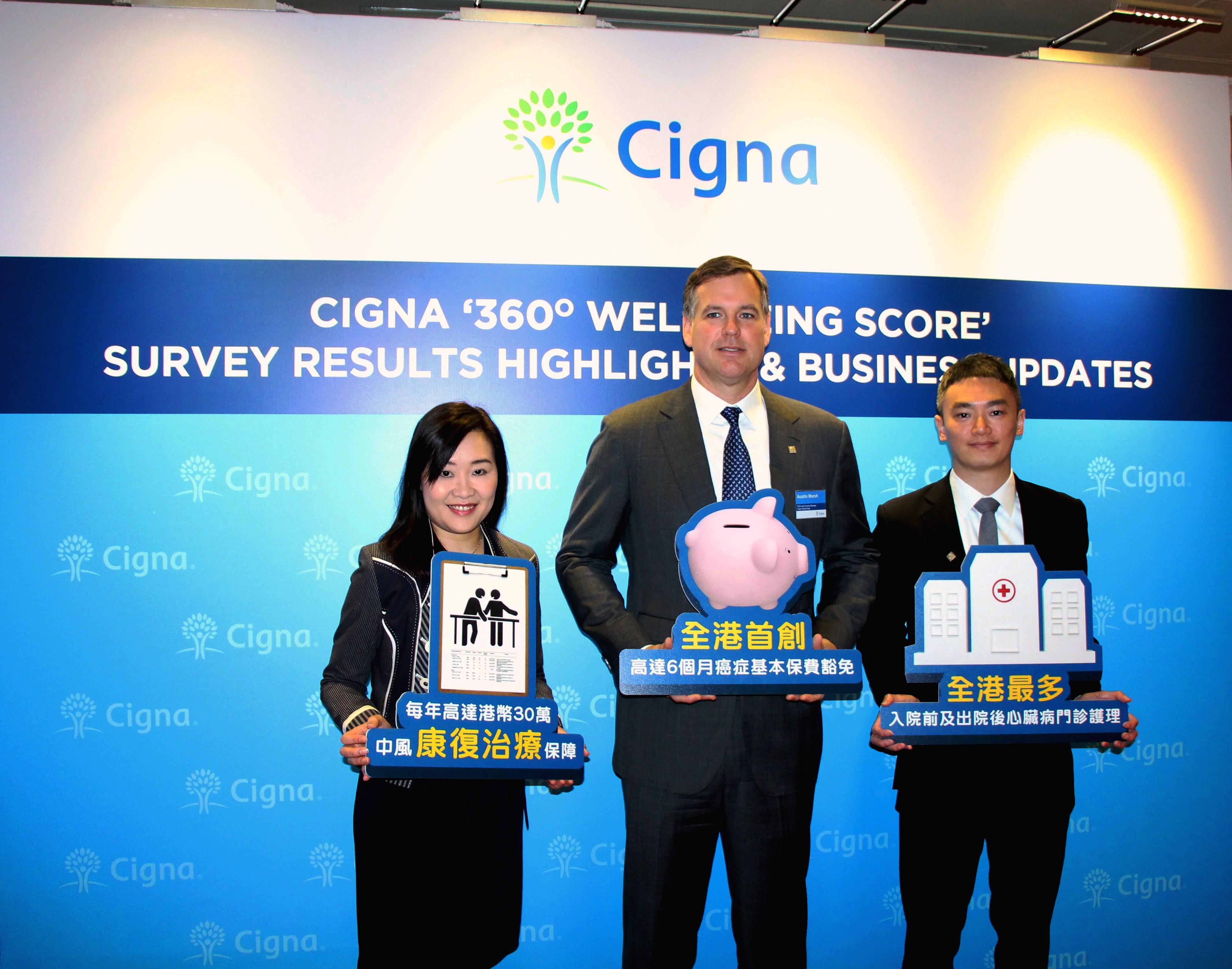 香港整體健康指標連續三年下跌