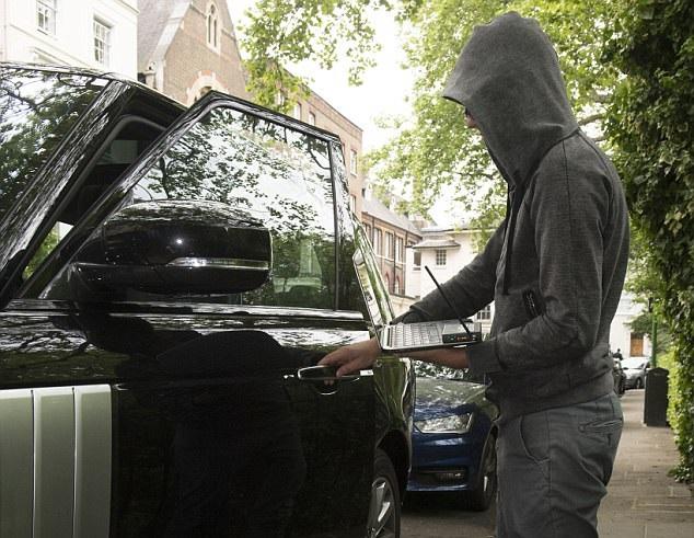 車匙黑客2分鐘開鎖