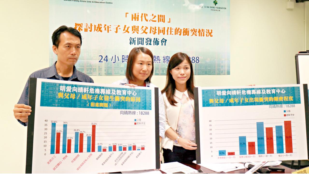 成年子女同住衝突多  家務分工 私人空間成導火線