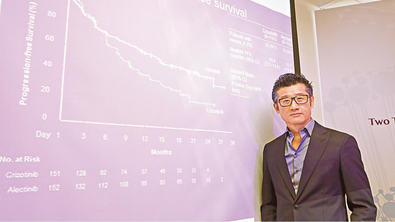 研究證實新標靶藥延存活期  中大盼列入藥物名冊