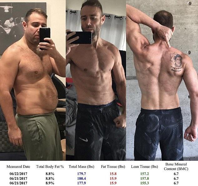 肥肉作注碼 賭鬼削70磅贏390萬