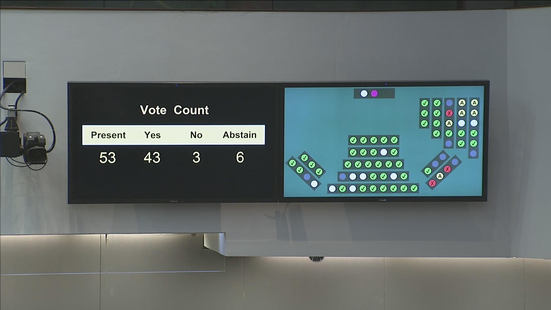 財委會通過36億教育新資源撥款申請