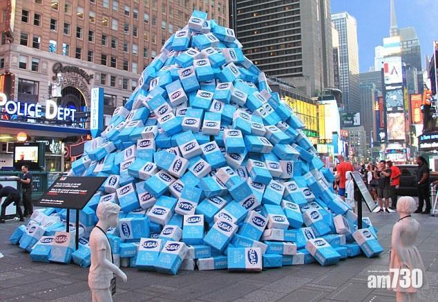 糖山變肉山 孩子食出禍