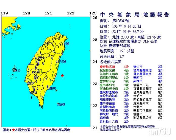 台灣東部海域5.7級地震