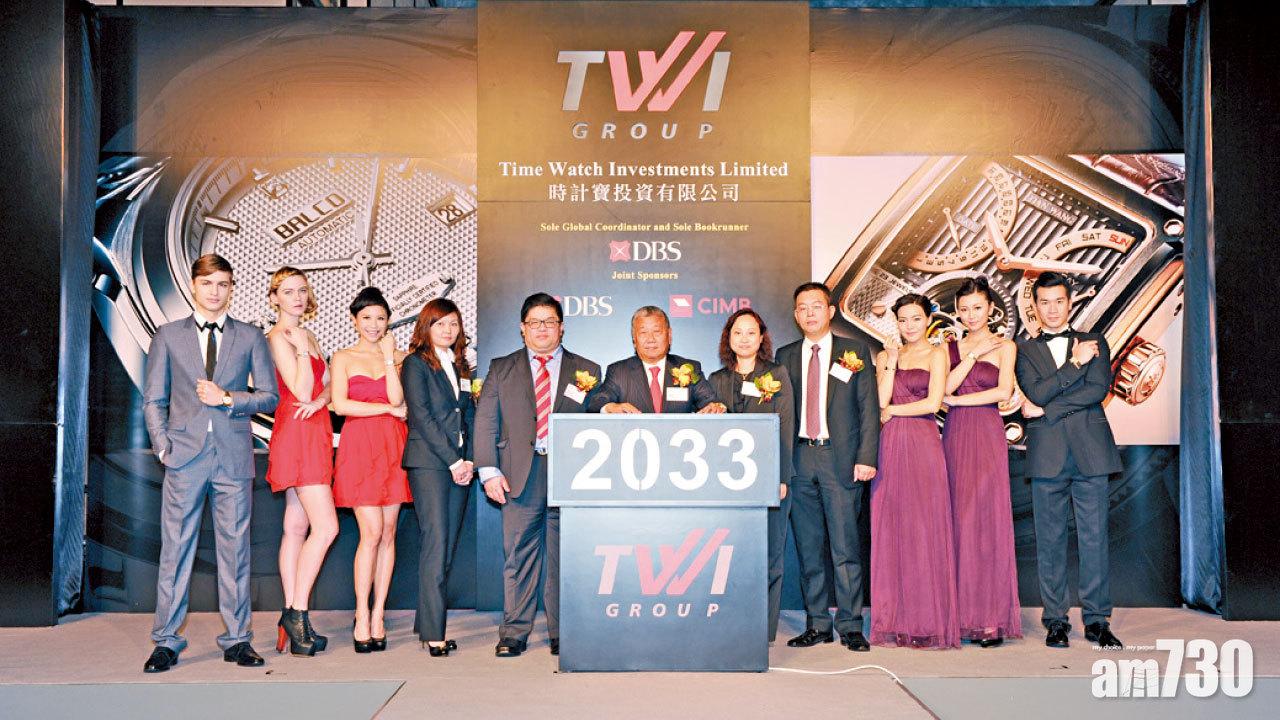 時計寶全年純利跌20%