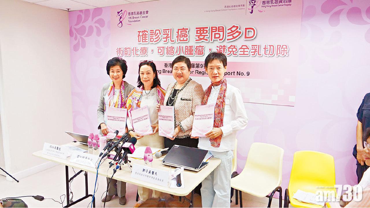 腫瘤縮細加快手術復原 術前化療減全乳切除機會