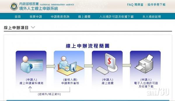 多次入出境台灣許可證 開放網上申請