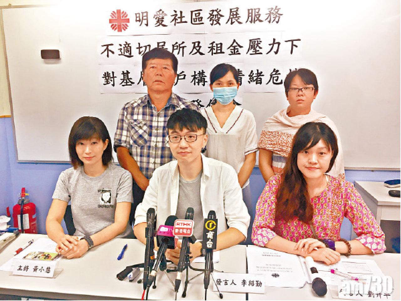 居劏房寮屋 逾四成人抑鬱症焦慮症傾向