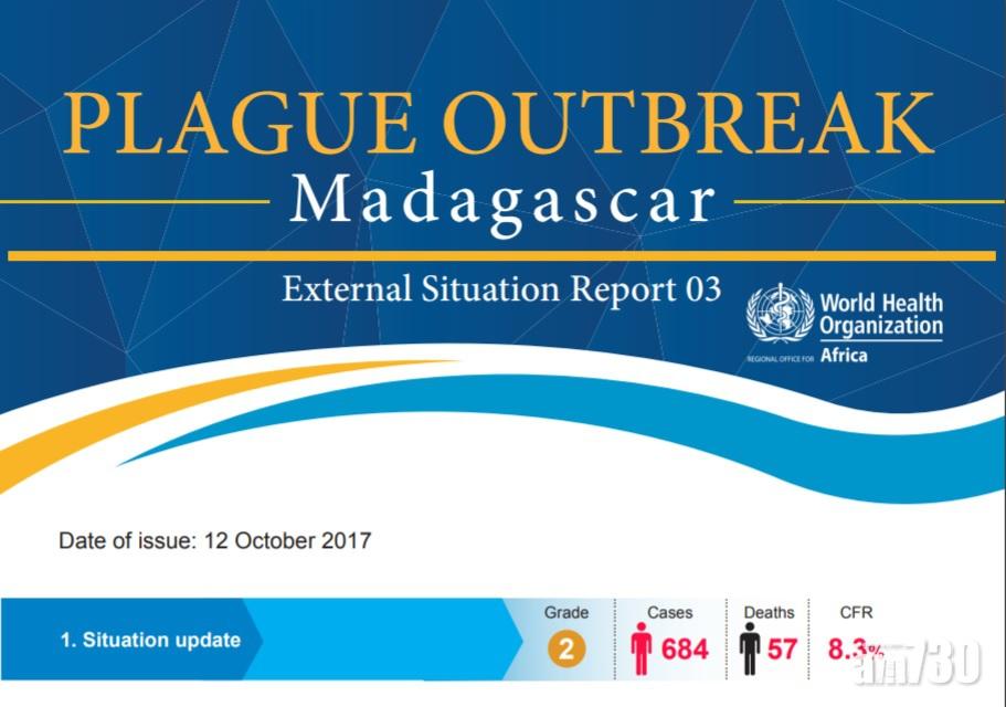 馬達加斯加爆發鼠疫 防護中心籲外遊人士注意